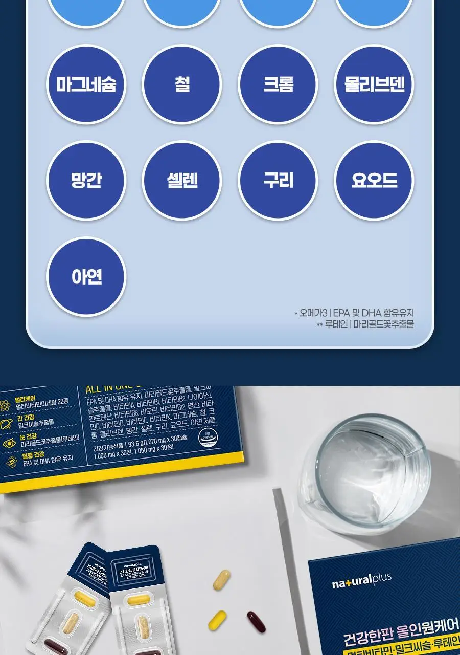 [쇼핑백(대) 1장] 내츄럴플러스 건강한판 올인원케어 멀티팩 30개입 1박스 / 오메가 밀크씨슬 루테인 비타민 상세페이지 10